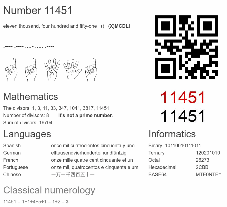 Number 11451 infographic