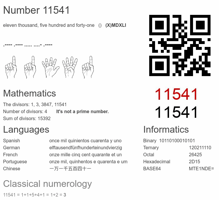 Number 11541 infographic