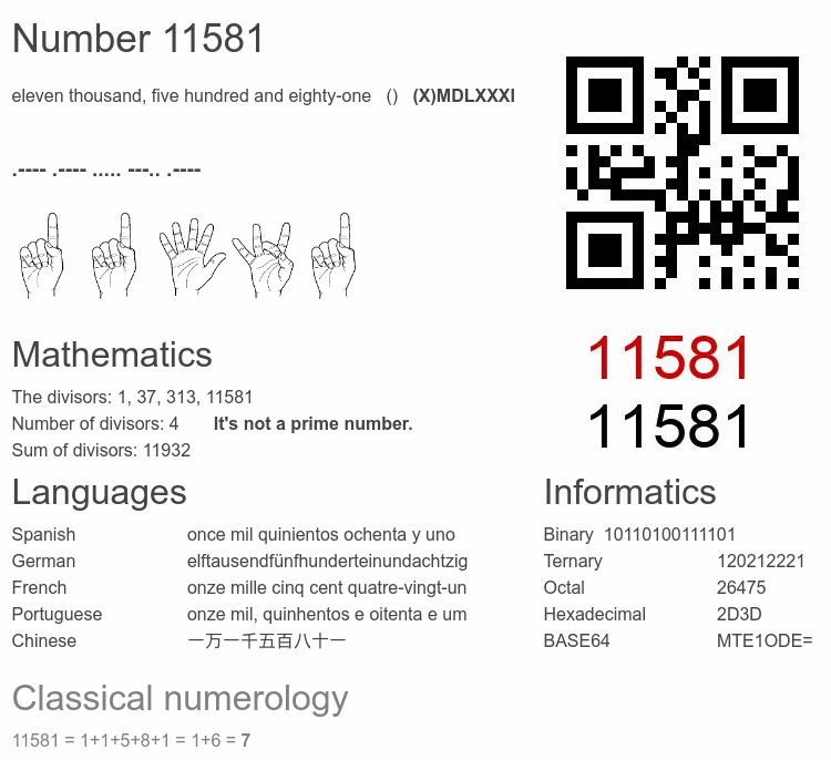 Number 11581 infographic