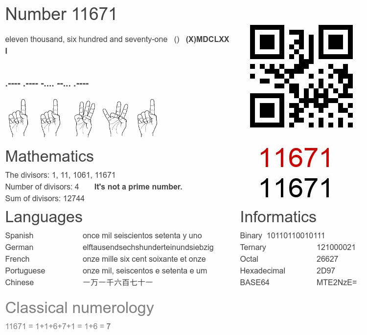 Number 11671 infographic