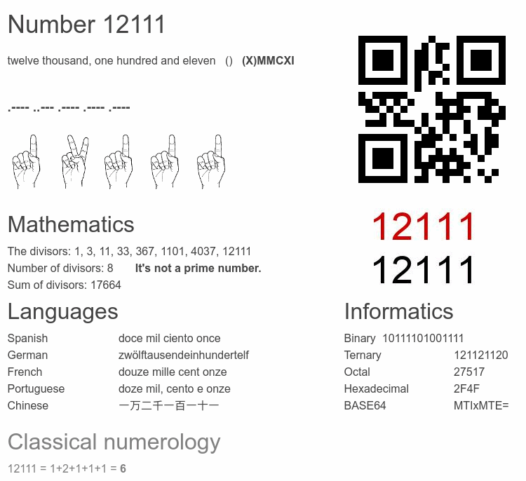 Number 12111 infographic