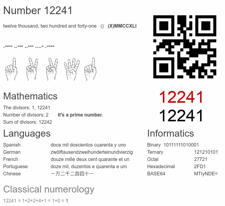 Number 12241 infographic