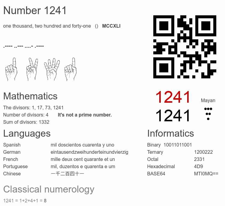 Number 1241 infographic