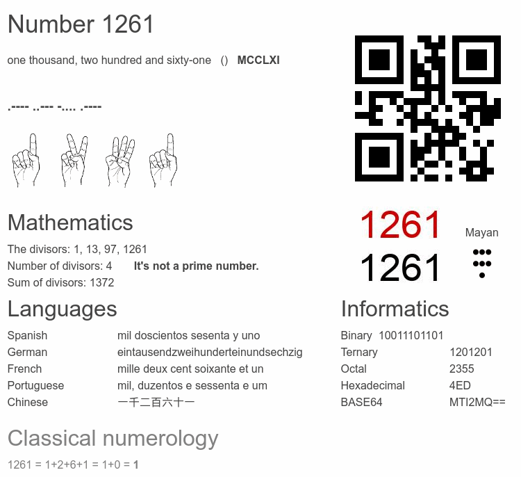 Number 1261 infographic
