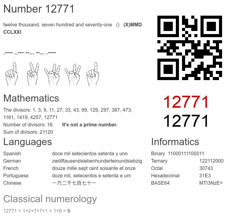 Number 12771 infographic