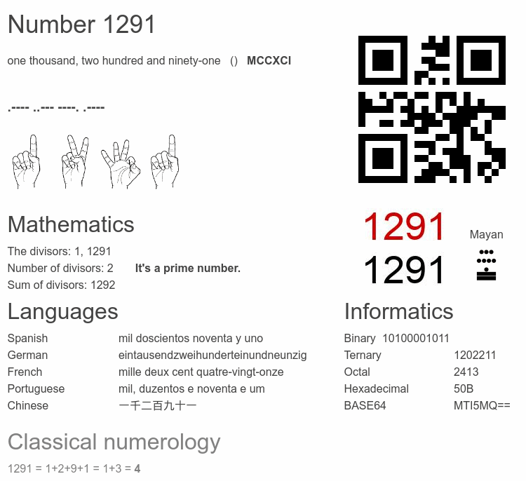 Number 1291 infographic