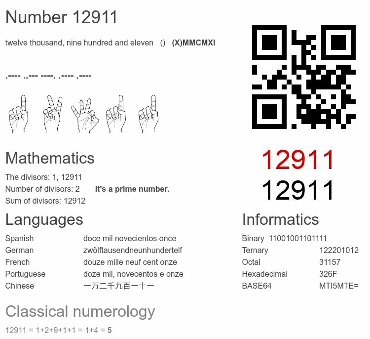 Number 12911 infographic