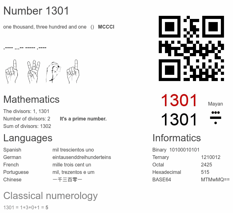 Number 1301 infographic