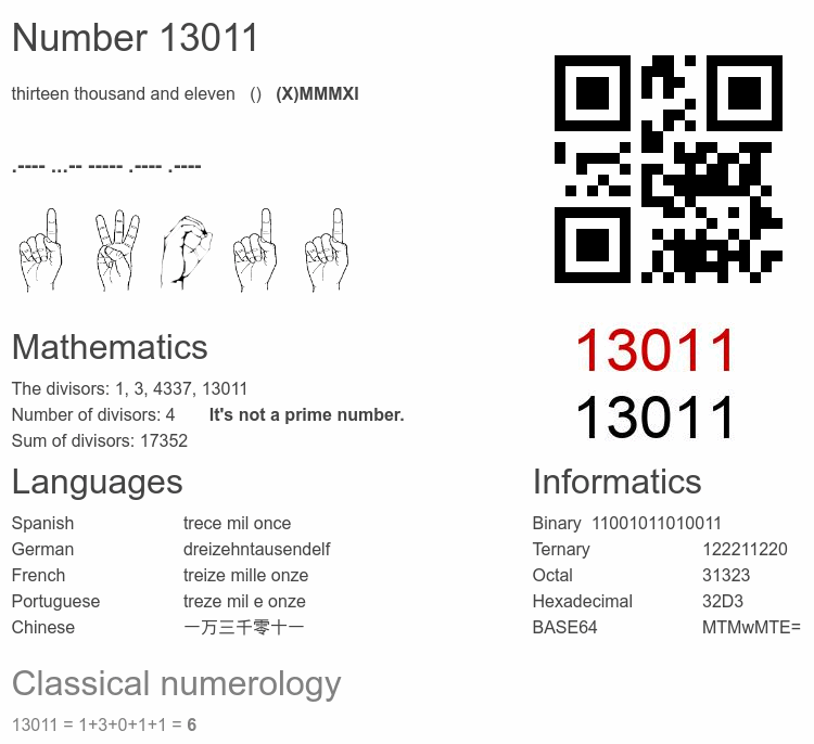 Number 13011 infographic
