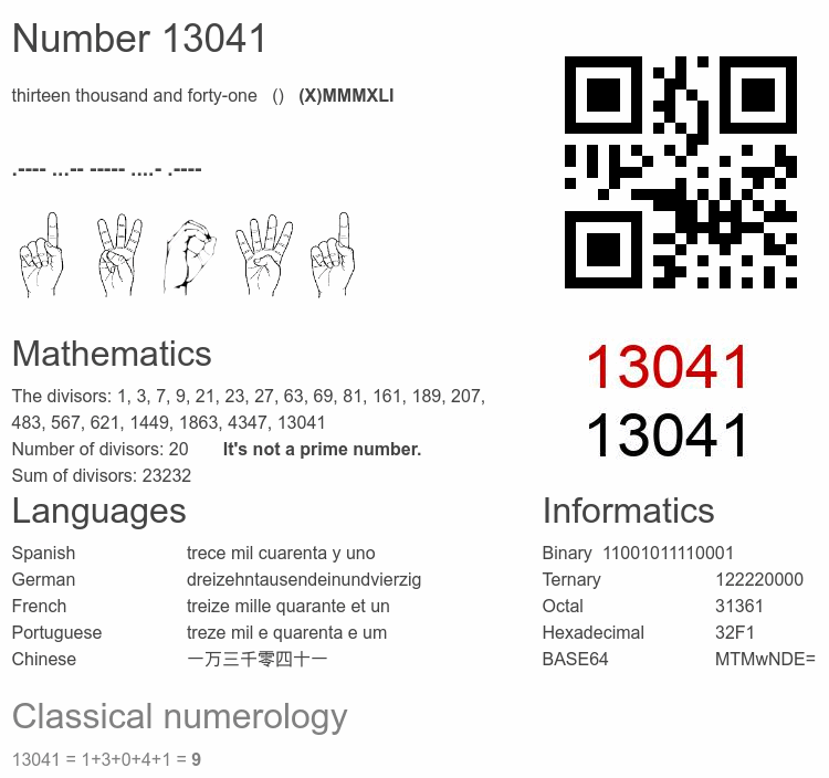 Number 13041 infographic