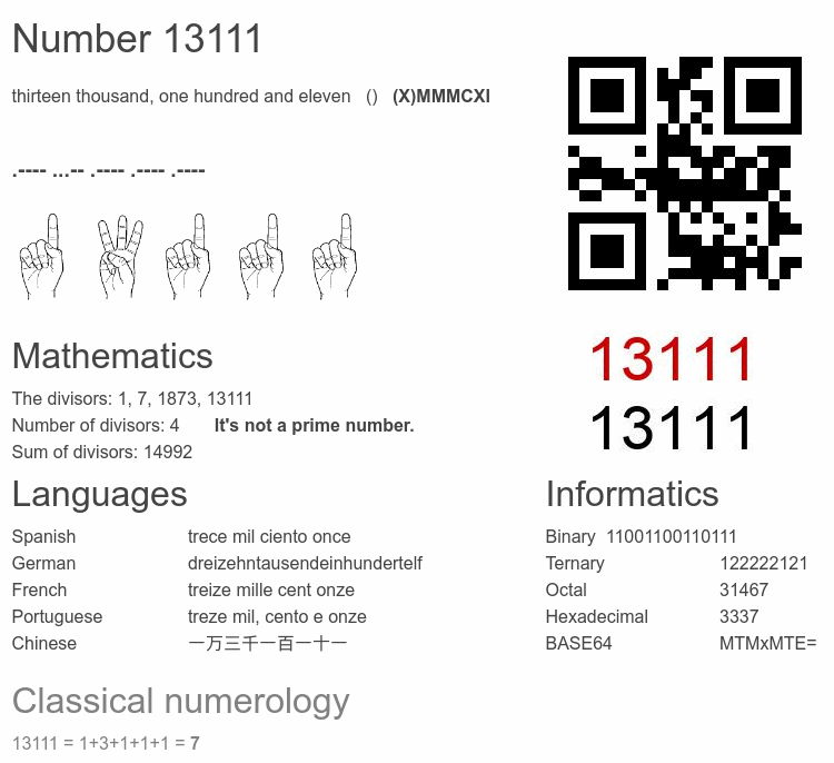 Number 13111 infographic