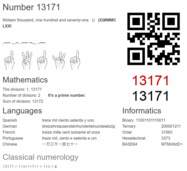 Number 13171 infographic
