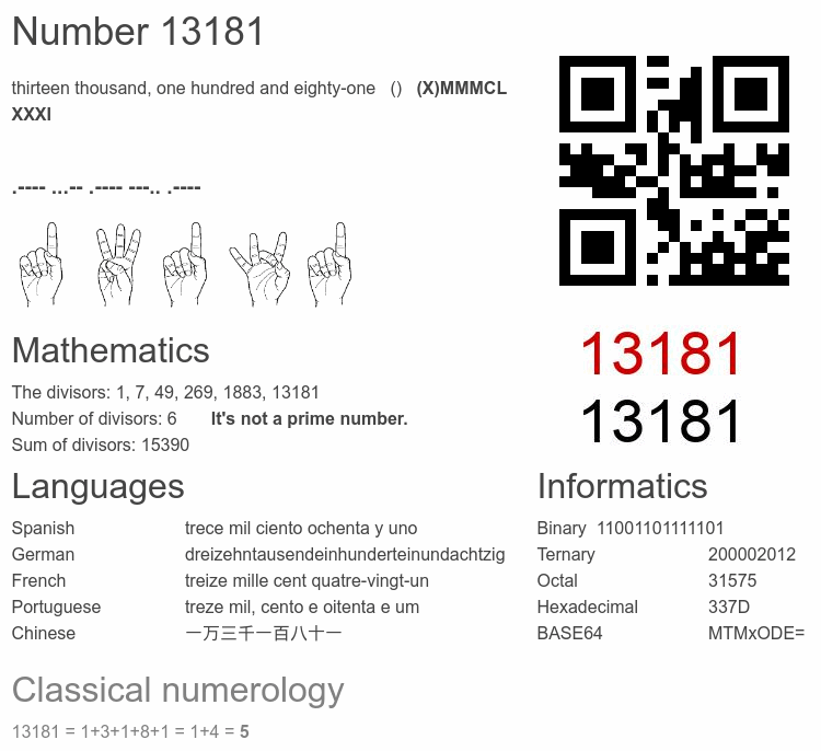 Number 13181 infographic