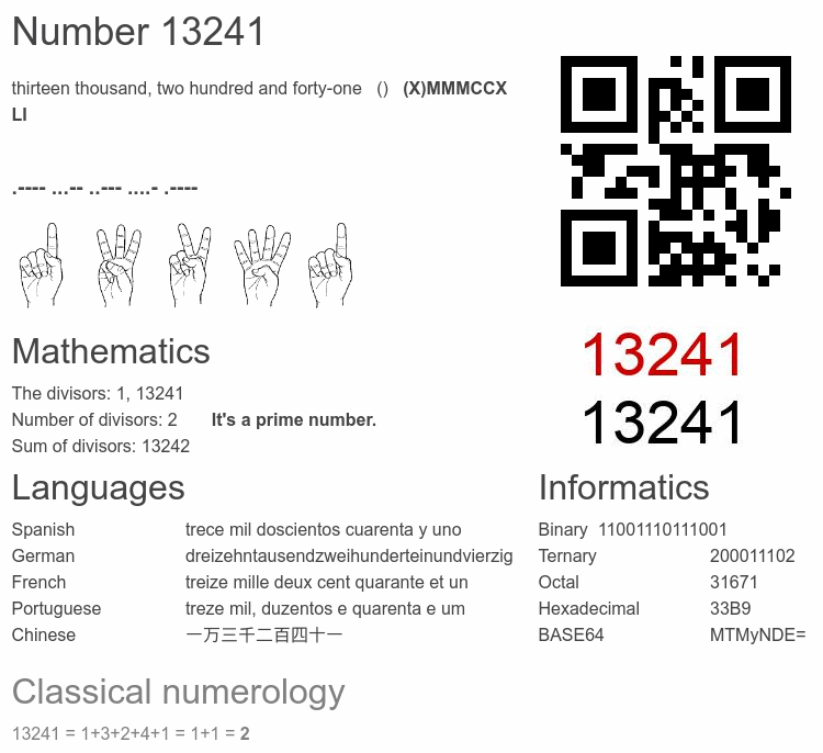 Number 13241 infographic