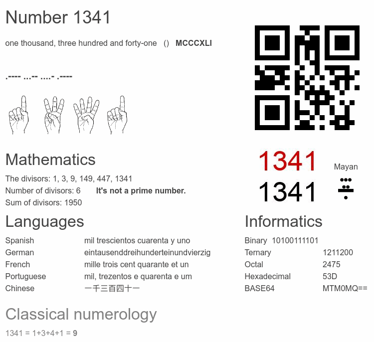 Number 1341 infographic