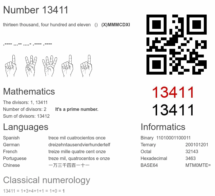 Number 13411 infographic