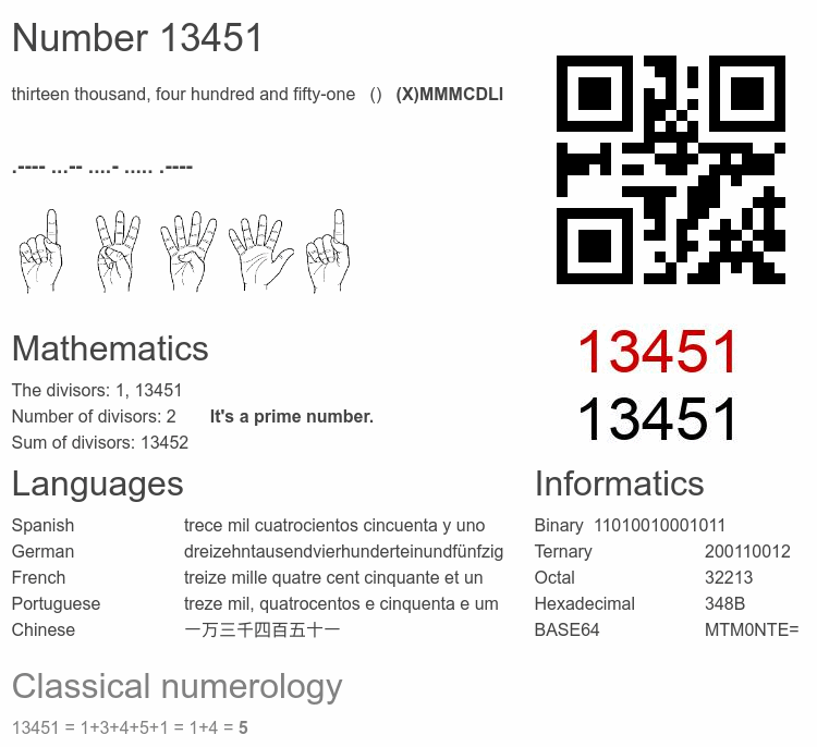 Number 13451 infographic