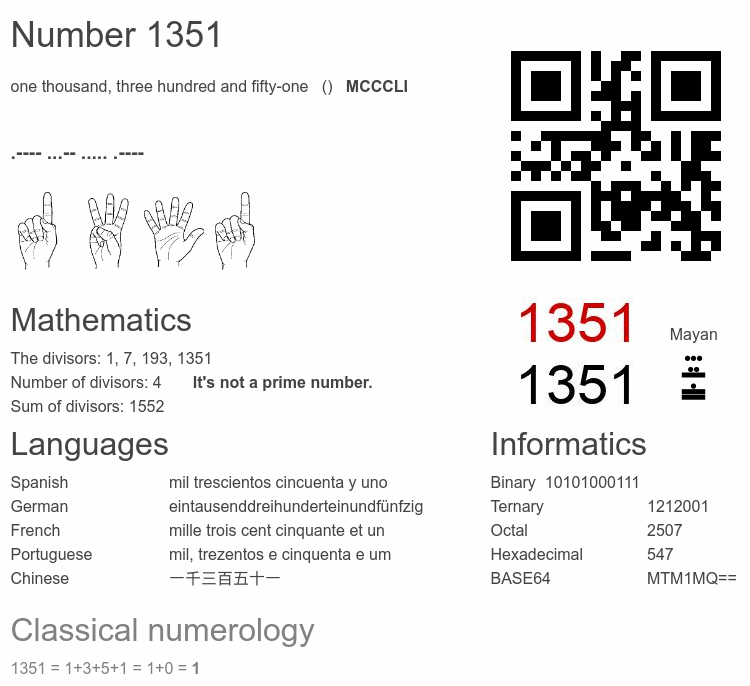 Number 1351 infographic