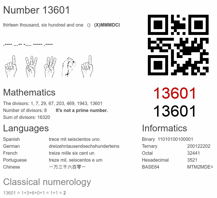 Number 13601 infographic