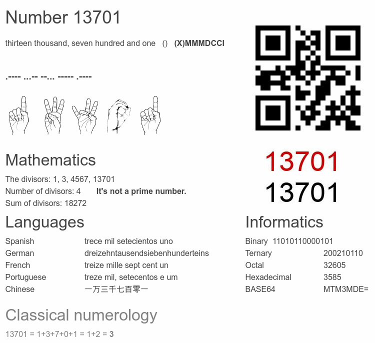 Number 13701 infographic