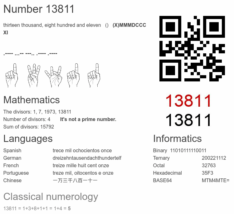 Number 13811 infographic