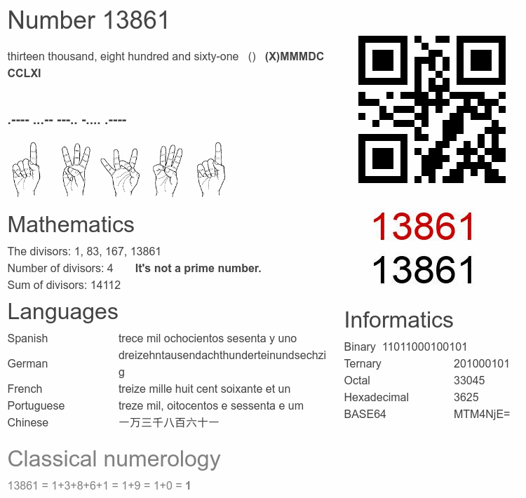 Number 13861 infographic
