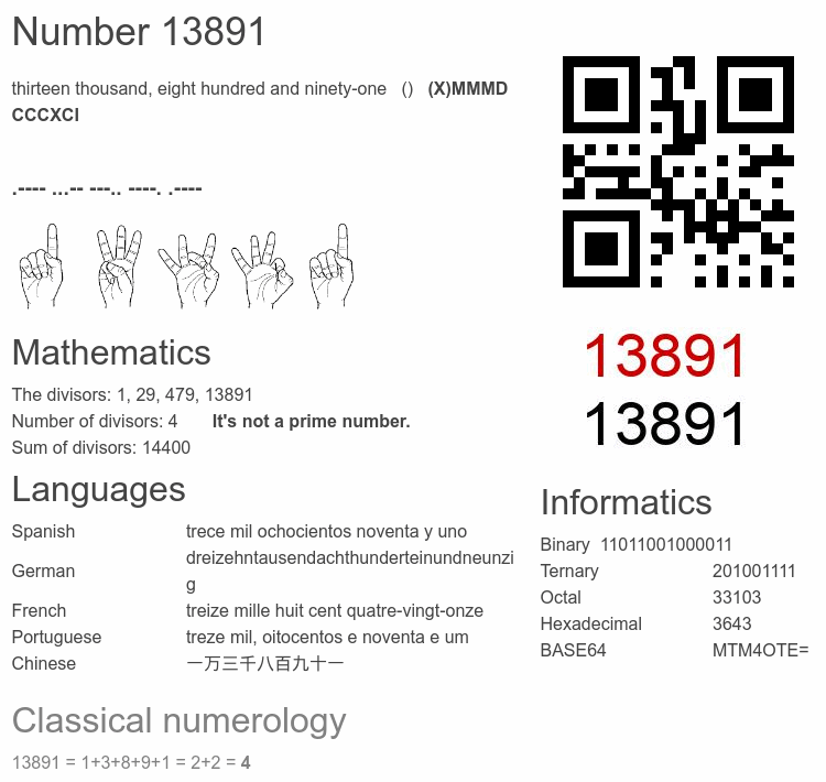 Number 13891 infographic