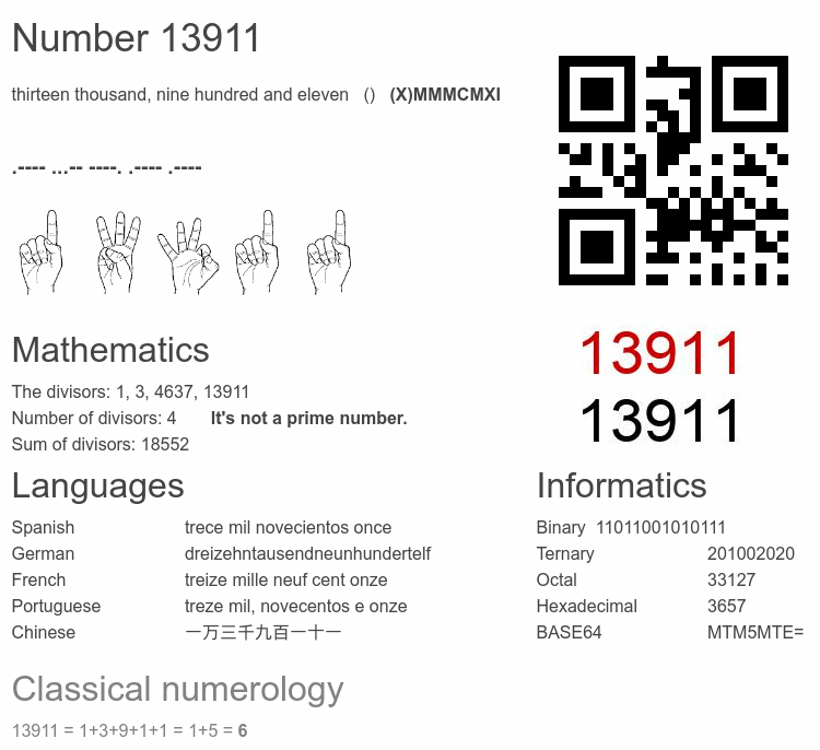 Number 13911 infographic