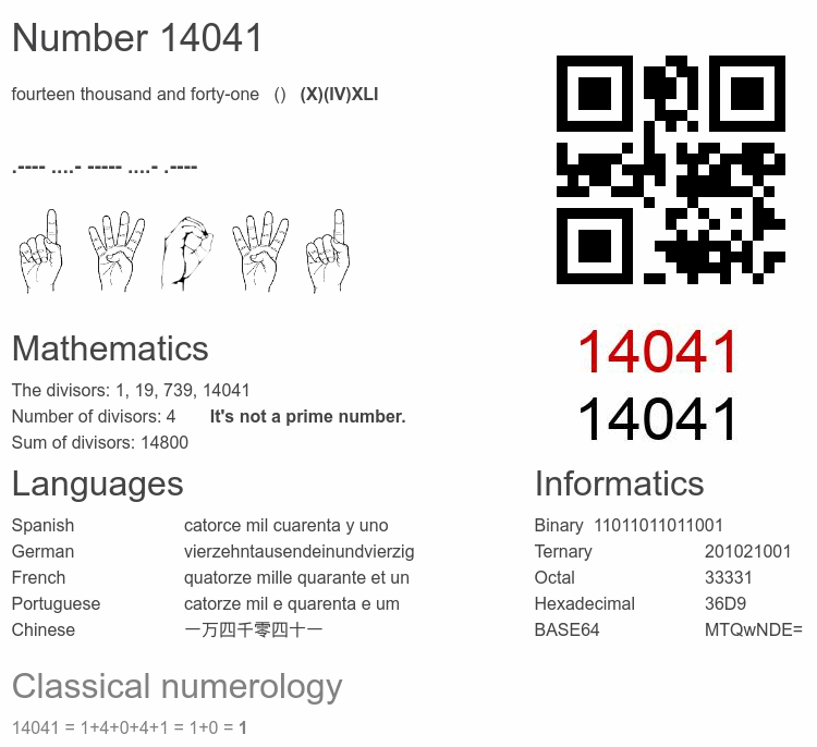 Number 14041 infographic
