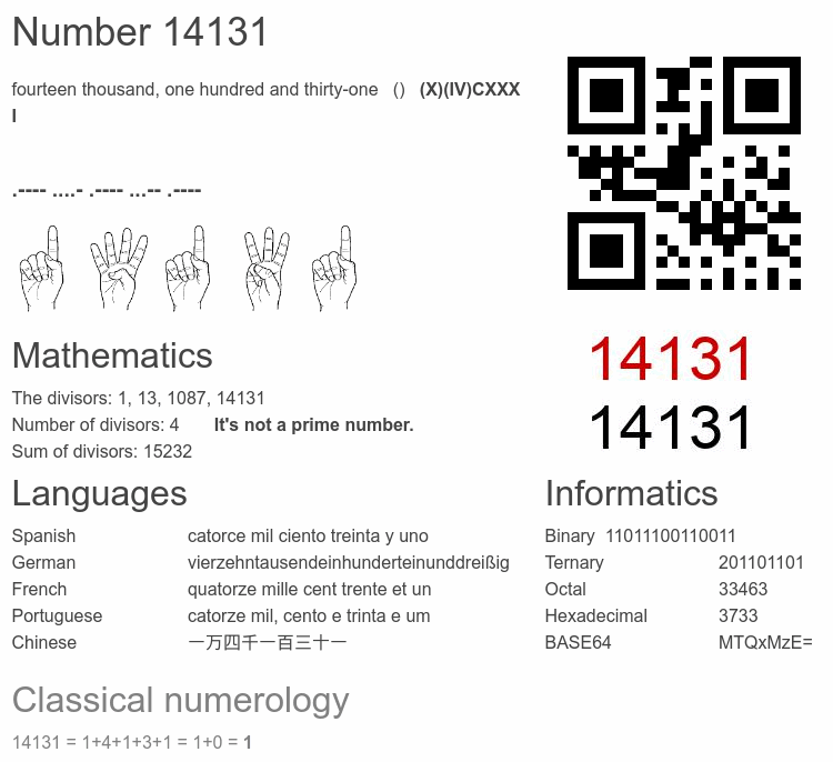 Number 14131 infographic
