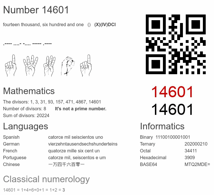 Number 14601 infographic