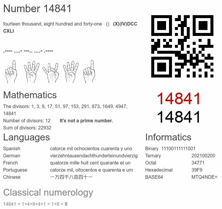 Number 14841 infographic