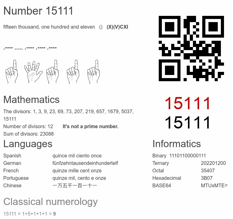 Number 15111 infographic