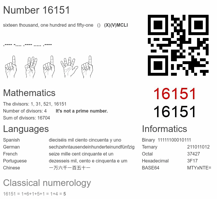 Number 16151 infographic