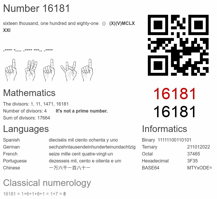 Number 16181 infographic
