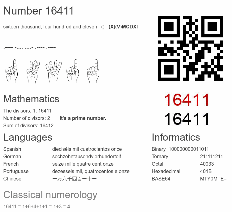 Number 16411 infographic
