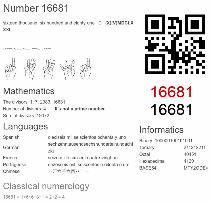 Number 16681 infographic
