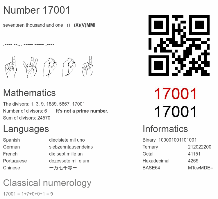 Number 17001 infographic