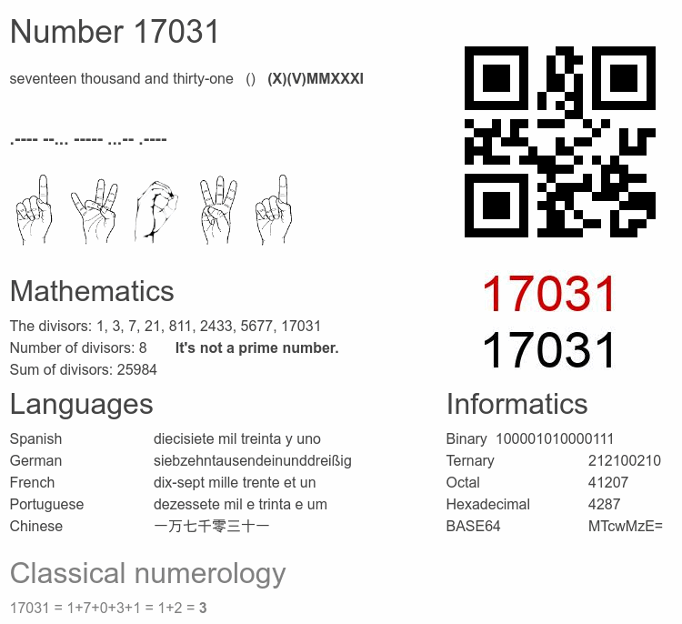 Number 17031 infographic