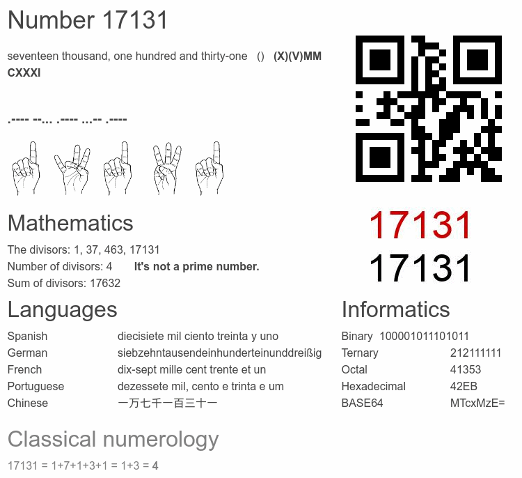 Number 17131 infographic