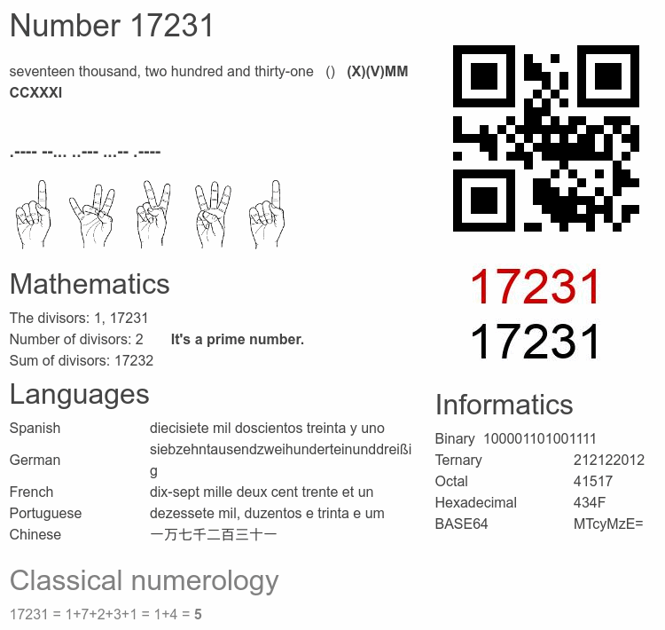 Number 17231 infographic