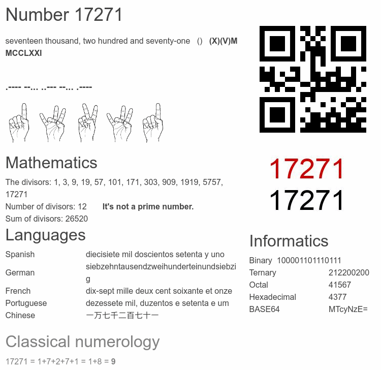 Number 17271 infographic