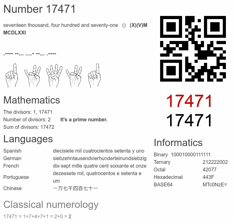 Number 17471 infographic