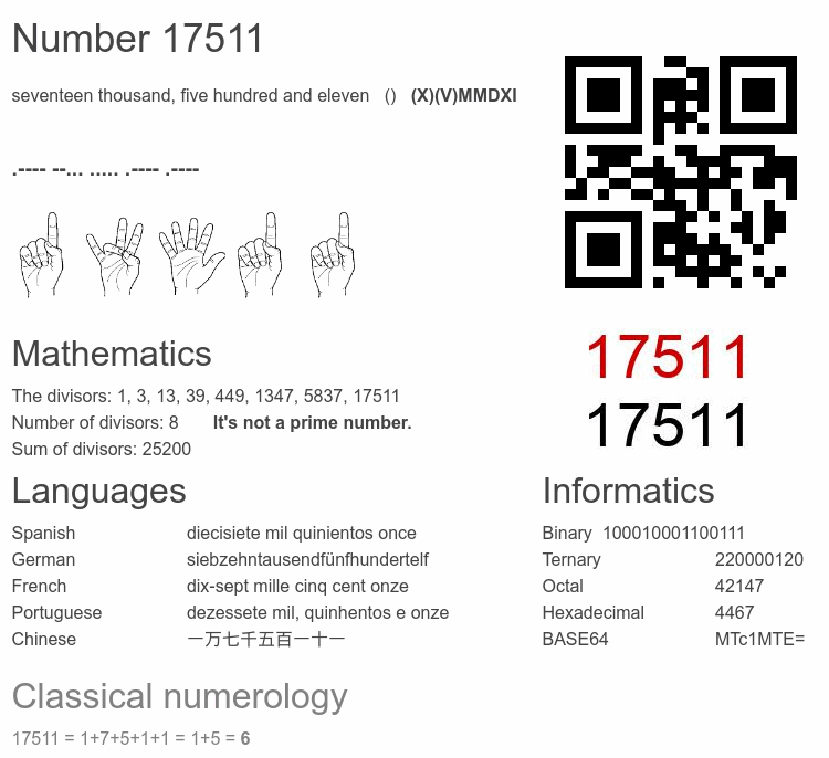 Number 17511 infographic