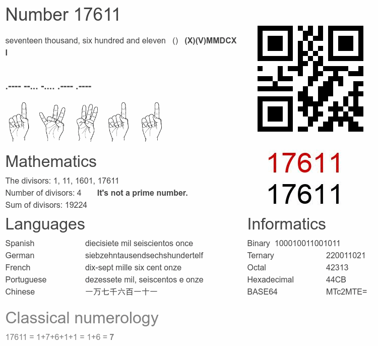Number 17611 infographic