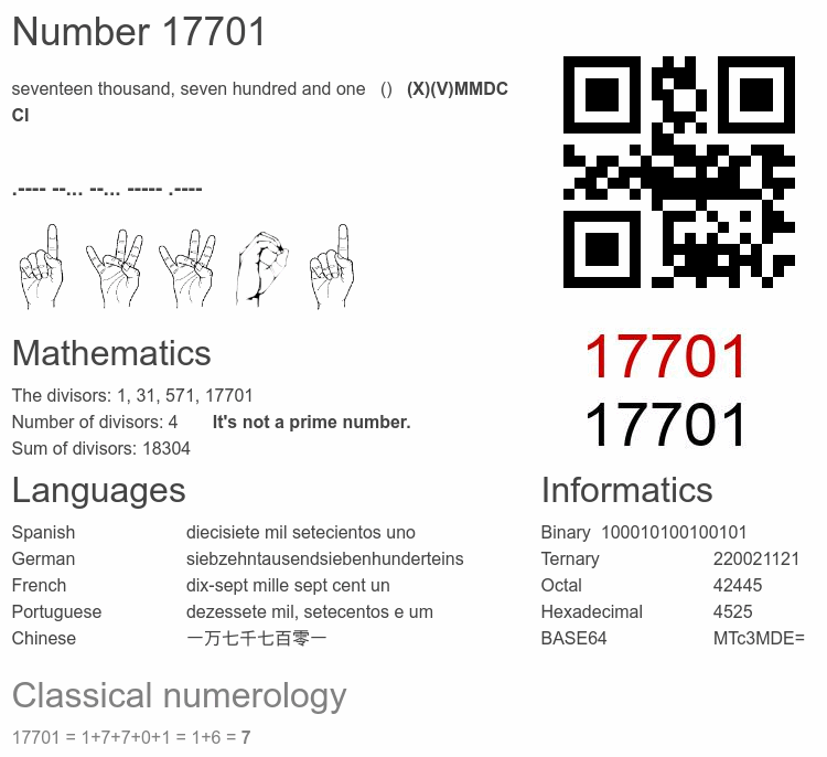 Number 17701 infographic