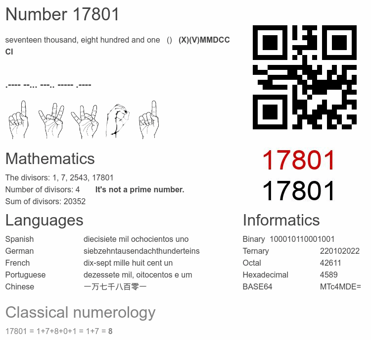 Number 17801 infographic