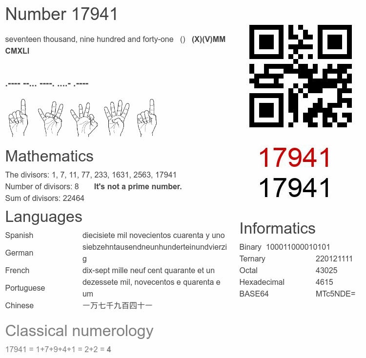 Number 17941 infographic