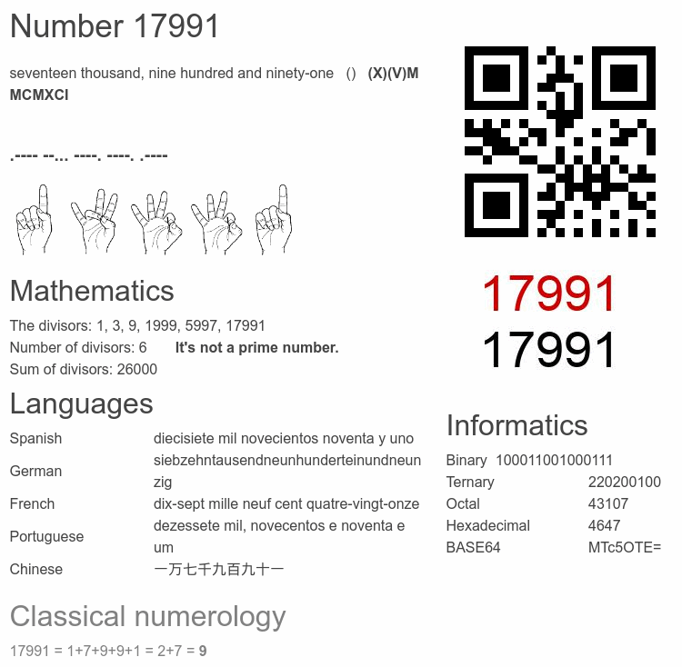 Number 17991 infographic