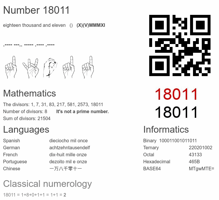 Number 18011 infographic